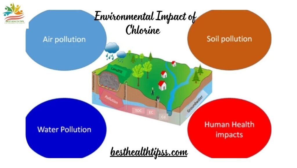 enviornmental impect of chlorine