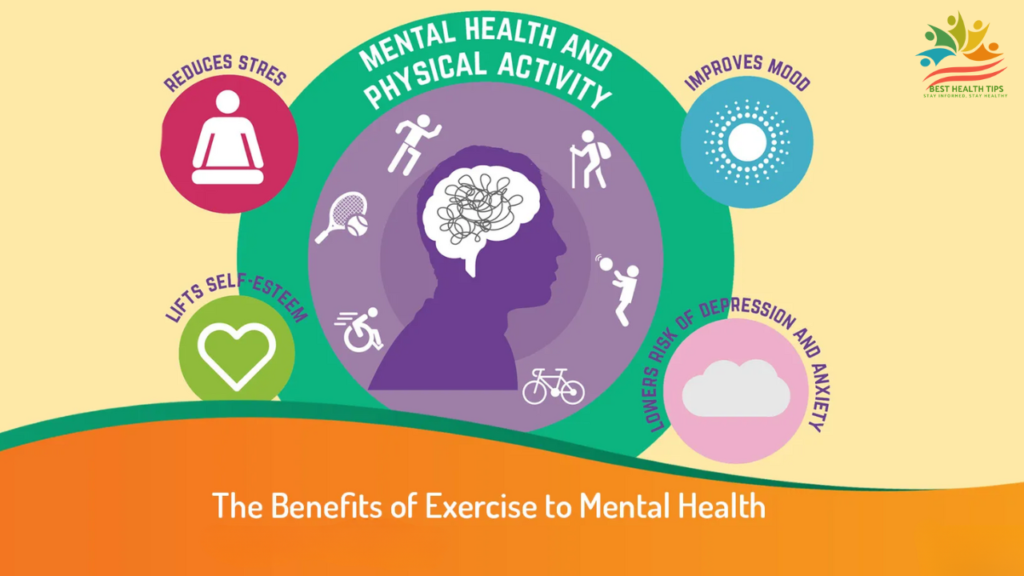 Mental Health Exercises For Coaches Pdf