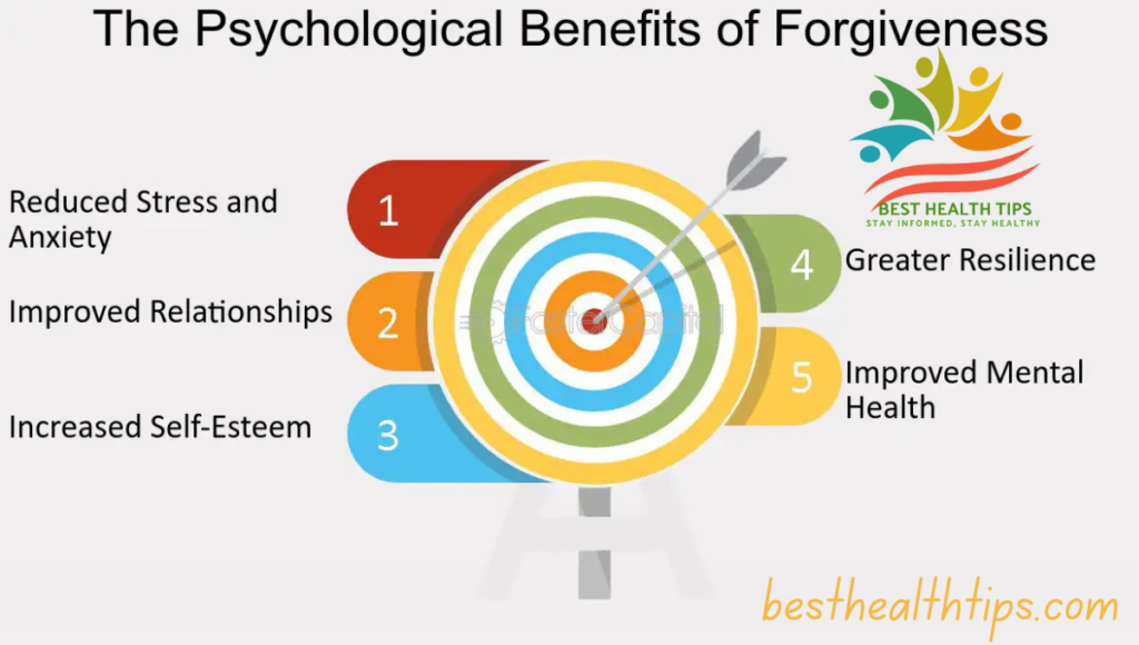 Psychological Benefits