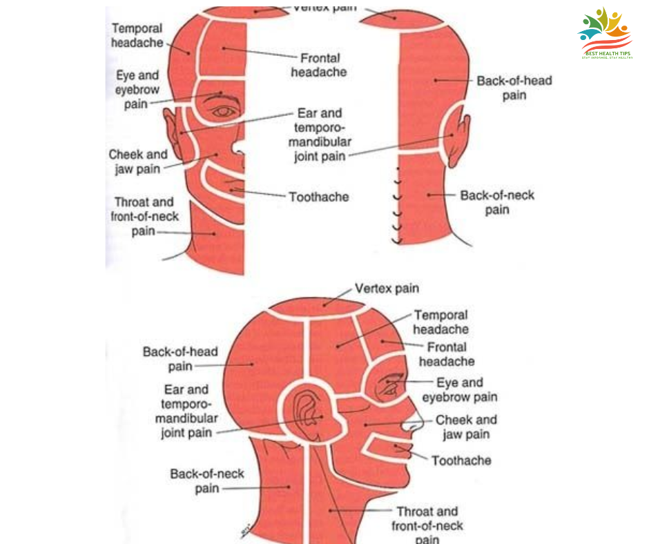 can an ear infection cause jaw pain